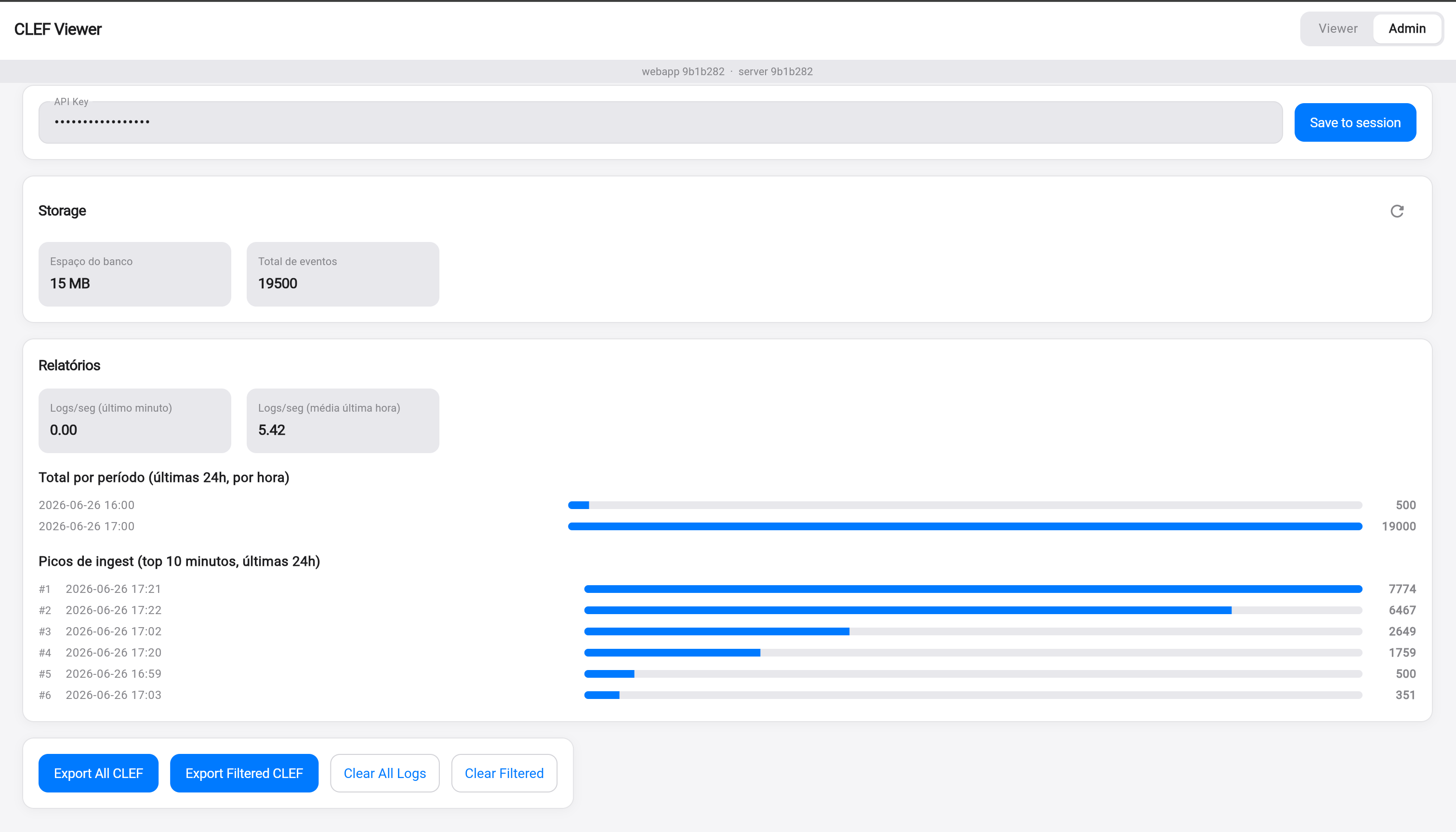 interface Admin